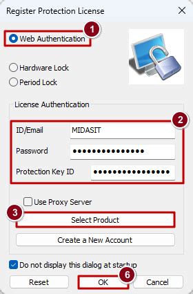 [Authentication] CIVIL license authentication method .